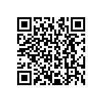 CRCW120622R1FKTB QRCode