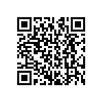 CRCW1206243RFKEB QRCode