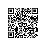 CRCW120624R0DKEAP QRCode