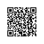 CRCW120624R0FKEA QRCode