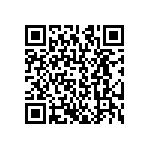 CRCW1206255KFKEA QRCode