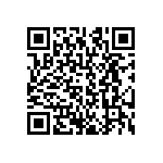 CRCW1206255RFKEA QRCode