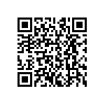 CRCW120625K5FKEAHP QRCode