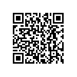 CRCW120625R5FKEA QRCode