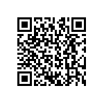 CRCW1206261KFKEA QRCode