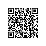 CRCW120626R1FKEAHP QRCode