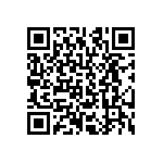 CRCW120628R7FKTB QRCode
