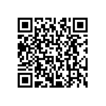 CRCW12062M20FKTA QRCode