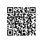 CRCW12062R20FKEA QRCode