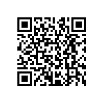 CRCW12062R20FKEAHP QRCode