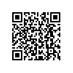 CRCW12062R20JNEAHP QRCode