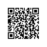 CRCW12062R61FNEA QRCode