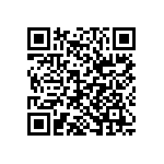 CRCW12062R67FNEA QRCode