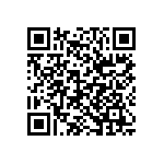 CRCW12062R70FNEA QRCode