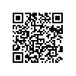 CRCW12062R94FNTA QRCode
