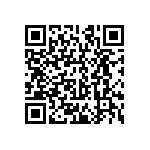 CRCW120630M0JPEAHR QRCode