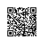 CRCW1206360RJNEAHP QRCode