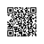 CRCW12063M60FKEB QRCode