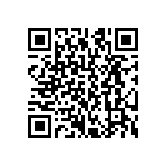 CRCW12063M65FKEB QRCode