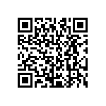 CRCW12063R00FNEA QRCode