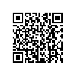 CRCW12063R60FNEA QRCode