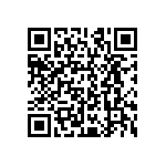 CRCW12063R60JNEAHP QRCode