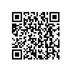 CRCW12063R65FKEA QRCode