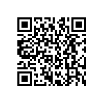 CRCW12063R65FKTA QRCode