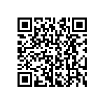 CRCW12063R74FNEA QRCode