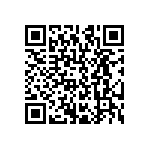 CRCW1206422RFKTA QRCode