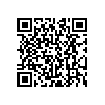 CRCW1206430RJNEA QRCode