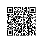 CRCW120643R0JNEAHP QRCode