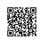 CRCW120646R4FKEC QRCode