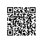 CRCW120647R5FKEA QRCode