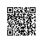 CRCW1206499KDHTA QRCode