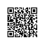 CRCW12064M53FKTA QRCode