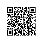 CRCW12064M75FKEA QRCode