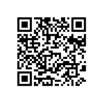 CRCW12064R70JNEAIF QRCode