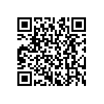 CRCW12064R75FKEA QRCode