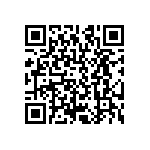 CRCW12064R87FNEA QRCode