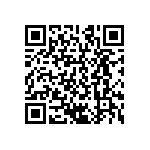 CRCW12064R99FKEBHP QRCode