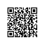 CRCW1206511RFKEA QRCode