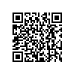 CRCW120651R0FKEA QRCode