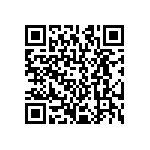 CRCW120651R1FKEA QRCode