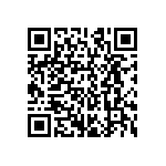 CRCW1206523RFKEAHP QRCode