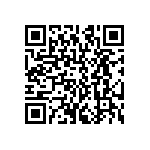 CRCW120653K6FKEA QRCode