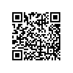 CRCW1206560KJNEAHP QRCode