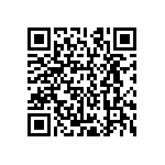CRCW1206560RJNEAHP QRCode