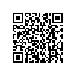 CRCW1206576RFKEA QRCode