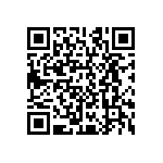 CRCW12065R60JNEAHP QRCode